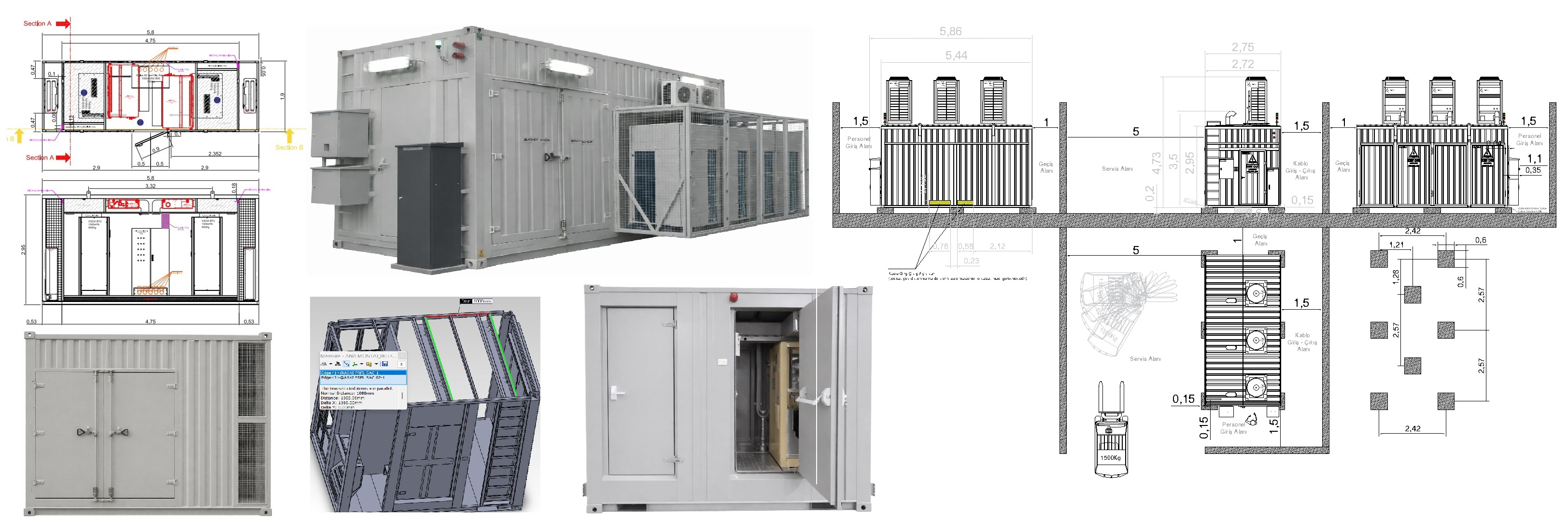 System Solutions